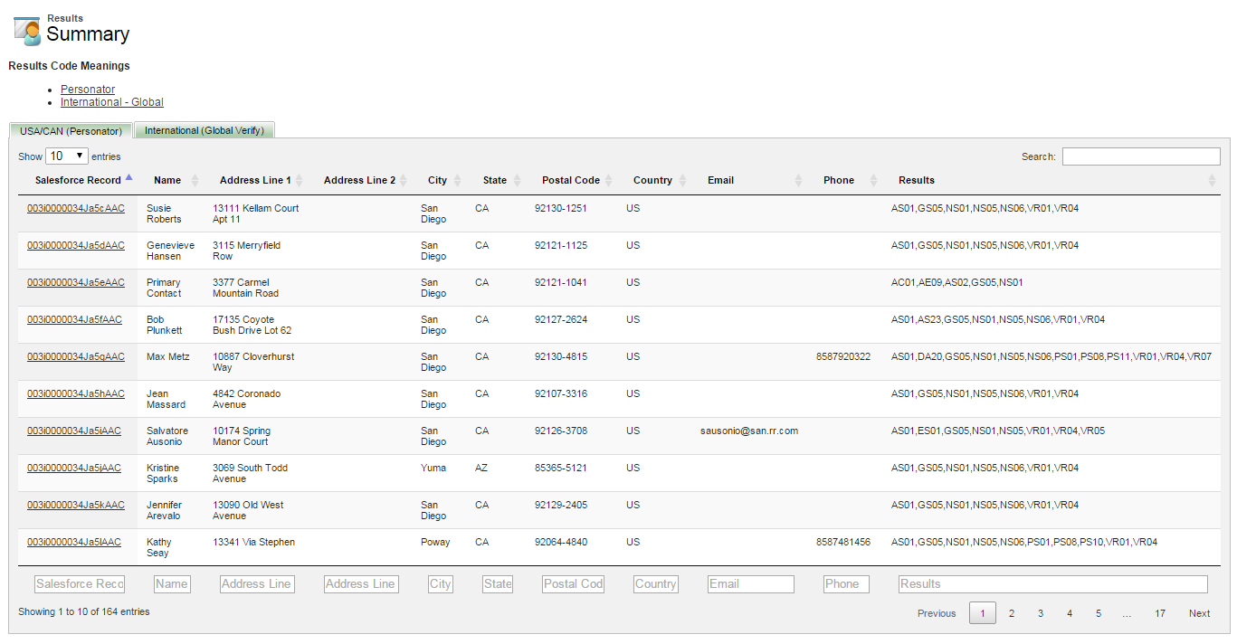 LWS Batch - Job Summary - Melissa Wiki